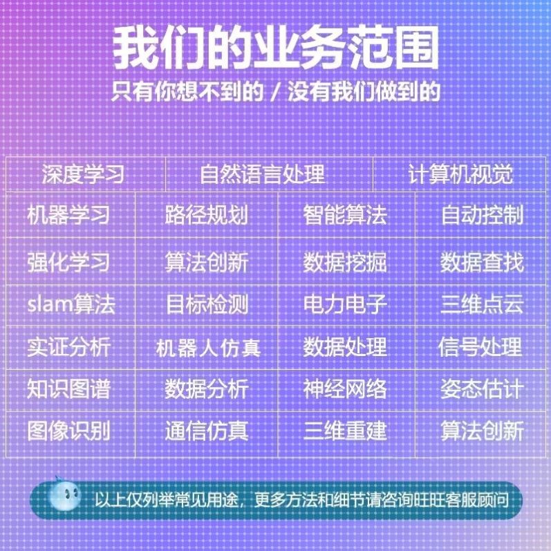 python代编程序深度学习cv算法代码调试接单强化学习图像处理创新 - 图1