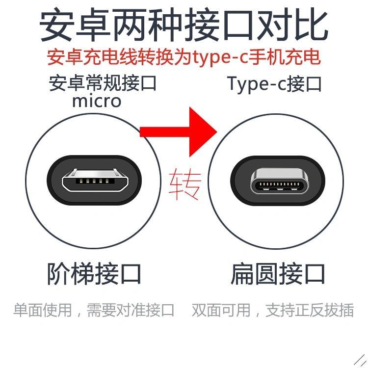 typec转接头安卓充电线转换适用华为小米8Micro快充数据线usb手机 - 图2