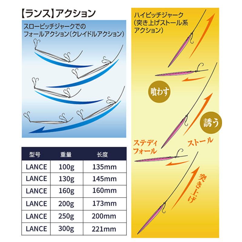 日本shout快抽铁板饵船钓金枪黄尖子炮弹青物假饵速沉夜光铁板饵,淘宝优惠券,粉丝福利购,淘宝优惠卷