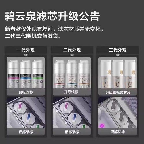 碧云泉净水机G3plus原装正品净水器滤芯R313/R315/R316/R317/R320 - 图3
