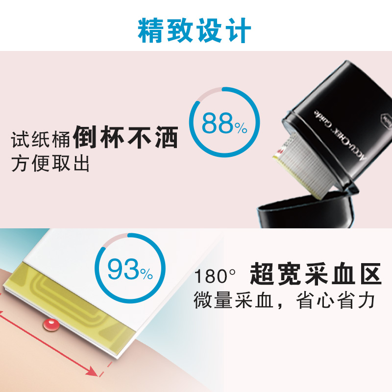 【胰岛素用户专享】罗氏100 x6试纸 罗氏血糖用品