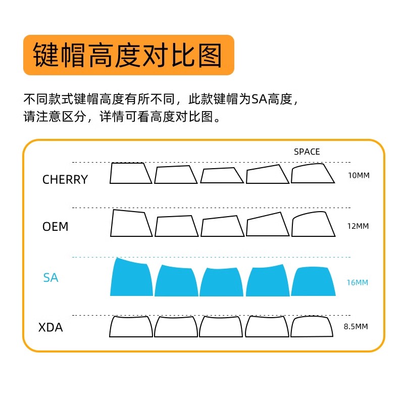 TOGAR透光复古球帽SA高度个性彩虹色耐磨键帽适配87108机械键盘 - 图1