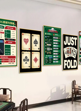 德州扑克牌力表挂画棋牌扑克规则装饰画麻将馆布置包厢房背景墙贴