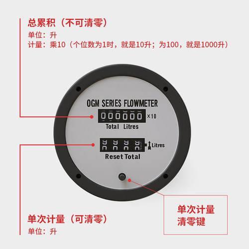 OGM机械齿轮流量计高精度1寸1.5寸内螺纹柴油流量表计量表 - 图0