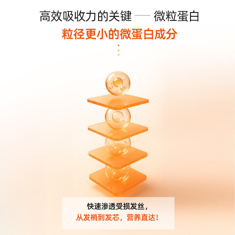 Elastine 蛋白修护10000 洗发水+护发素,淘宝优惠券,粉丝福利购,淘宝优惠卷