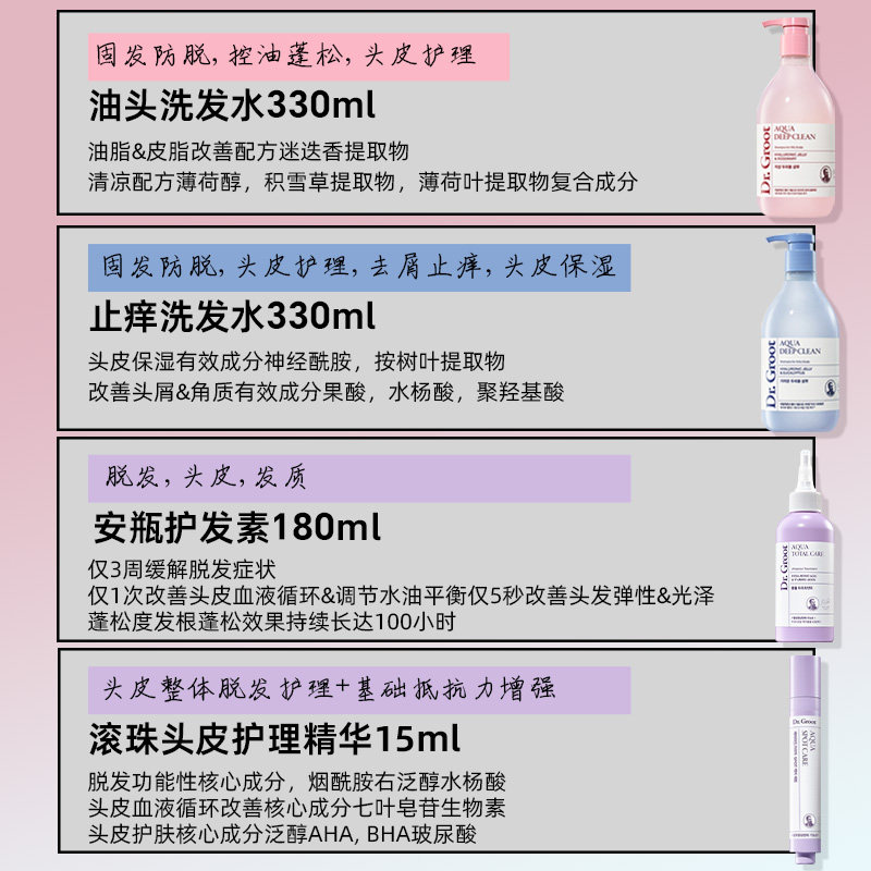 Dr. Groot克洛特玻尿酸水感 固发强韧发丝 蓬松头皮洗发水护发素,淘宝优惠券,粉丝福利购,淘宝优惠卷