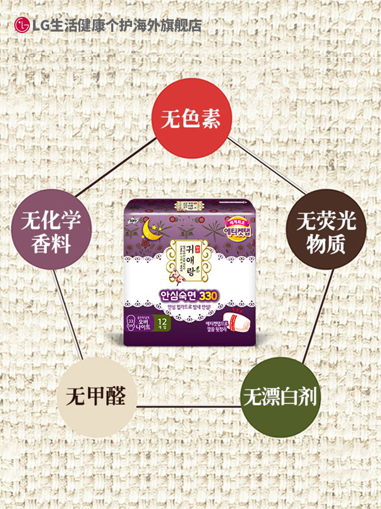 韩国LG贵艾朗贵爱娘 卫生巾姨妈巾日夜组合 装总94片纯棉透气,淘宝优惠券,粉丝福利购,淘宝优惠卷