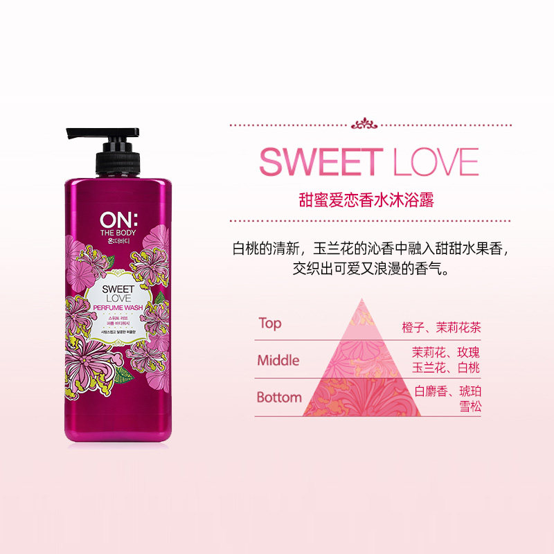 LG官方正品 安宝笛香水沐浴露持久留香家庭装微风900ml*2女男,淘宝优惠券,粉丝福利购,淘宝优惠卷