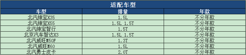 马勒空气滤芯北汽X5智达绅宝X35智行X55威旺M50F M60昌河Q35空滤-图1