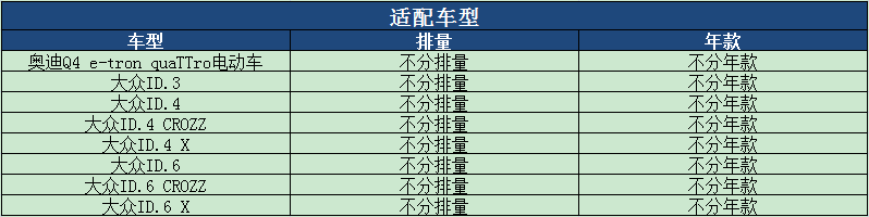 马勒空调滤芯大众ID3 ID4 ID6 ID.4X ID.6X ID.6 CROZZ奥迪Q4 Q5 - 图1