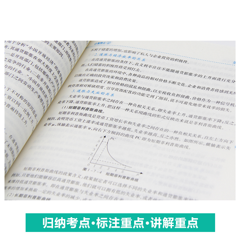 【学府考研】 考研金融硕士 金融学综合应试宝典硕士MF431综合名校考研真题详解金融学考研综合考试大纲 - 图2