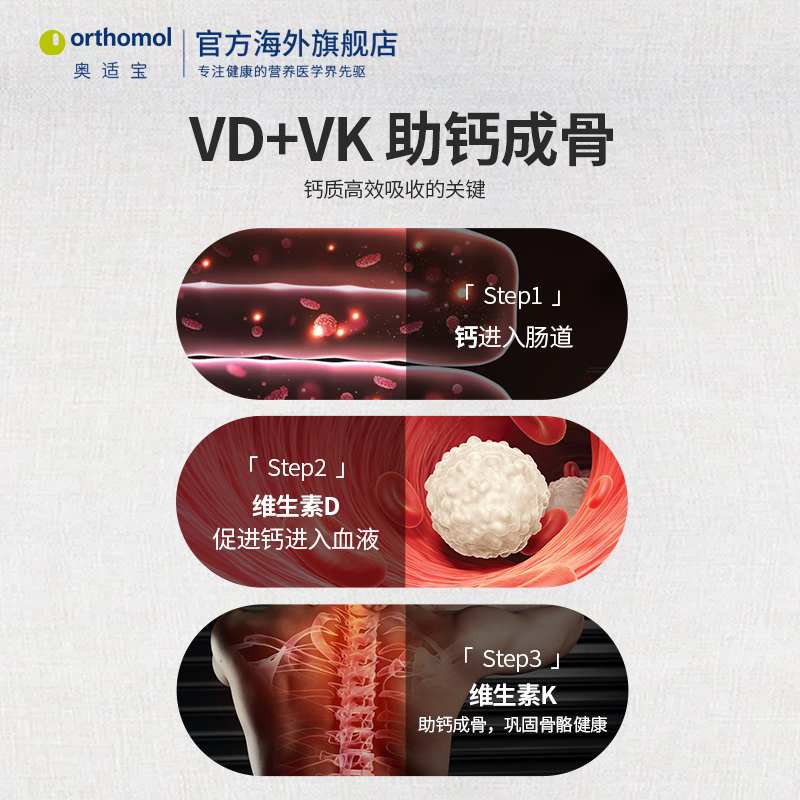 德国orthomol孕妇钙片专用孕期孕中期孕中晚期钙液体钙柠檬酸钙-图3