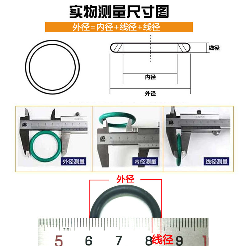 O型圈密封圈耐油耐高温耐磨o形橡胶圈圆形小皮圈黑色防水圈密封垫