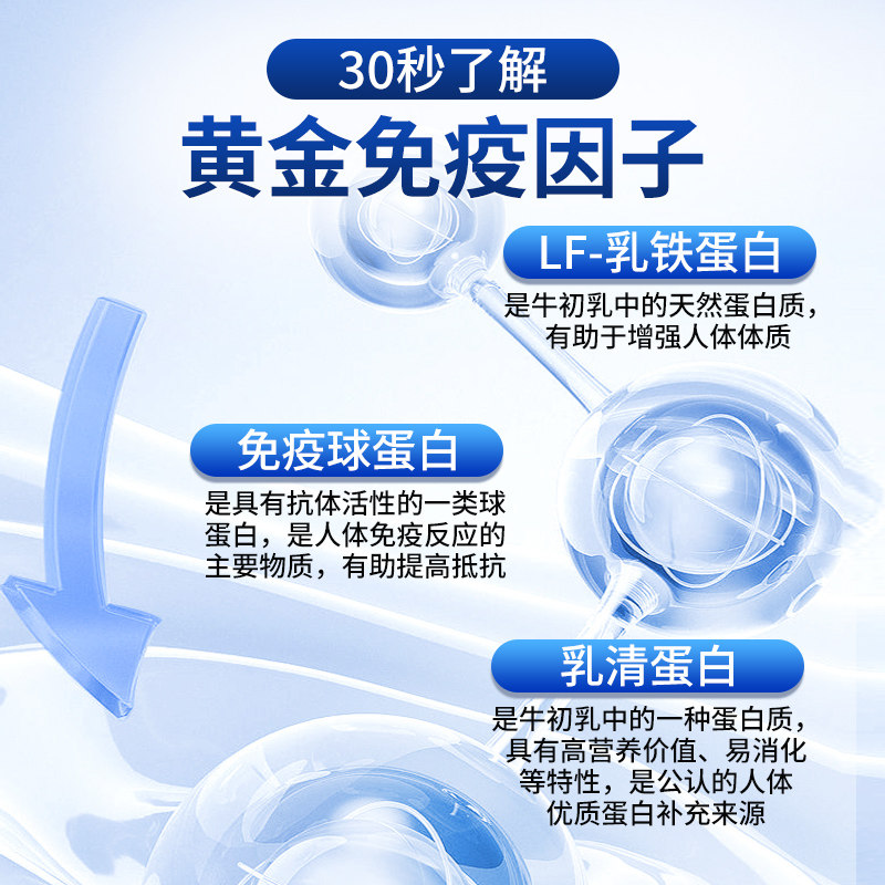  天猫国际自营全球超级店牛初乳