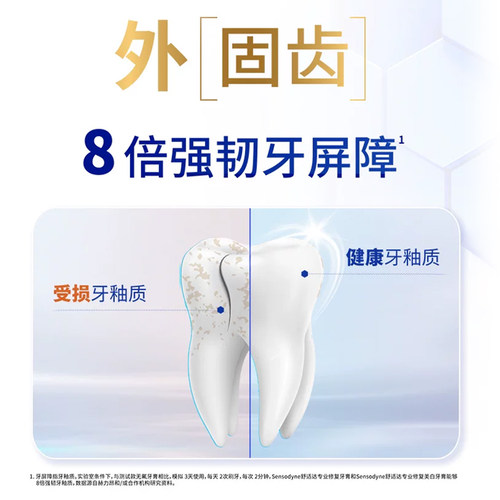 【自营】舒适达专业修复牙膏口腔清洁抗敏感Novamin技术90g*3支 - 图1