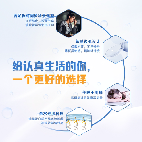 【自营】美若康沐氧日抛硅水凝胶隐形眼镜近视眼镜30片高度数正品 - 图1