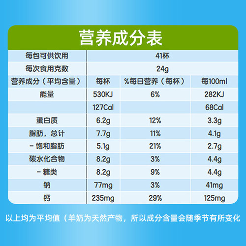 【自营】澳洲CapriLac佳倍营A2羊奶粉成人中老年无糖高钙1KG*3袋