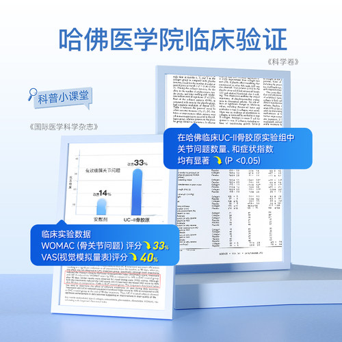 【自营】goodhealth好健康骨胶原非变性II型胶原软骨素氨糖加强版 - 图1