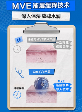 【秋冬水润】适乐肤C乳修护乳