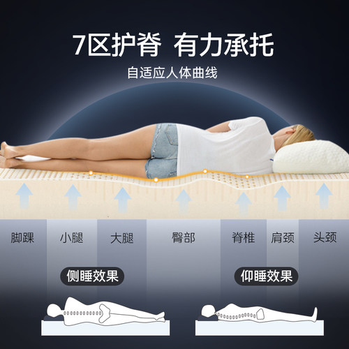 【自营】Paratex乳胶床垫1.5橡胶家用十大天然按摩进口护脊床垫 - 图0