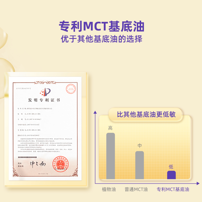 【自营】Ddrops滴卓思维生素VD3滴剂儿童DD小滴瓶促钙吸收2.8ml*2-图0