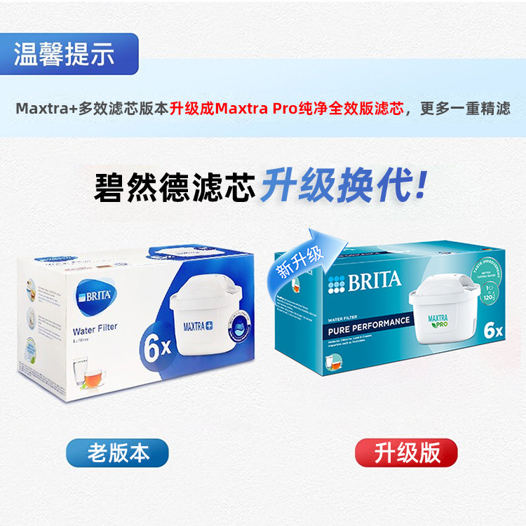 【自营】Brita碧然德三代滤芯滤水壶净水器滤芯家用净水壶6只滤芯