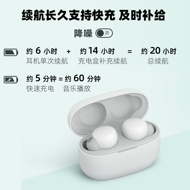 天猫国际进口超市【自营】SONY/索尼  LinkBuds S 真无线降噪耳机 入耳式蓝牙耳机3