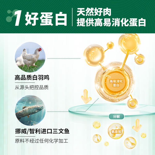 【自营】Nutro美士猫粮国产全护营养成猫粮鸡肉味1.8kg干粮 - 图0