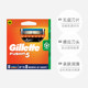 Spot Gillette Gillette Fengyin manual shaving