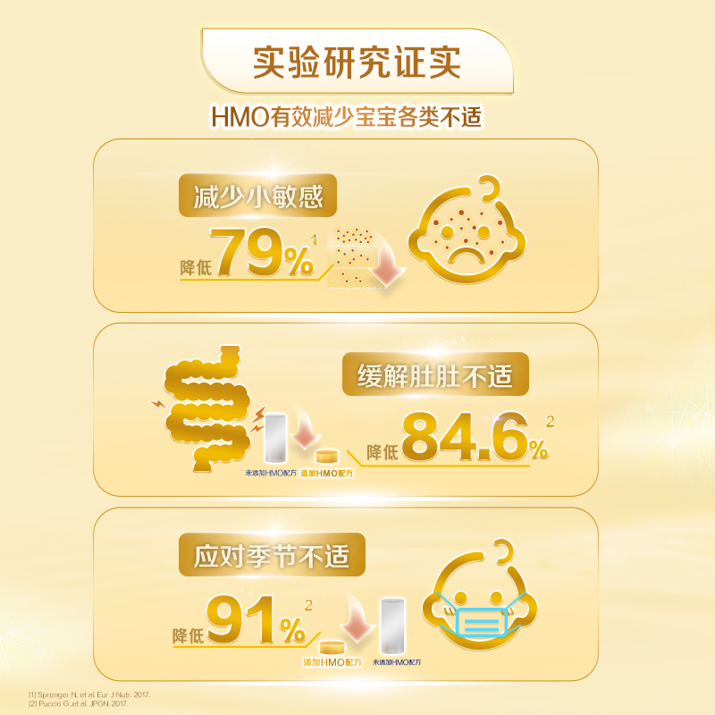 【自营】惠氏启赋A2双萃6HMO婴幼儿奶粉4段850g*1罐高端3岁以上