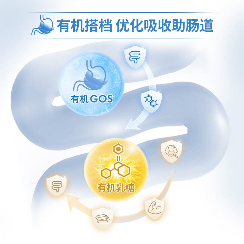 【自营】澳大利亚贝拉米进口正品奶粉 天猫国际自营全球超级店婴幼儿牛奶粉