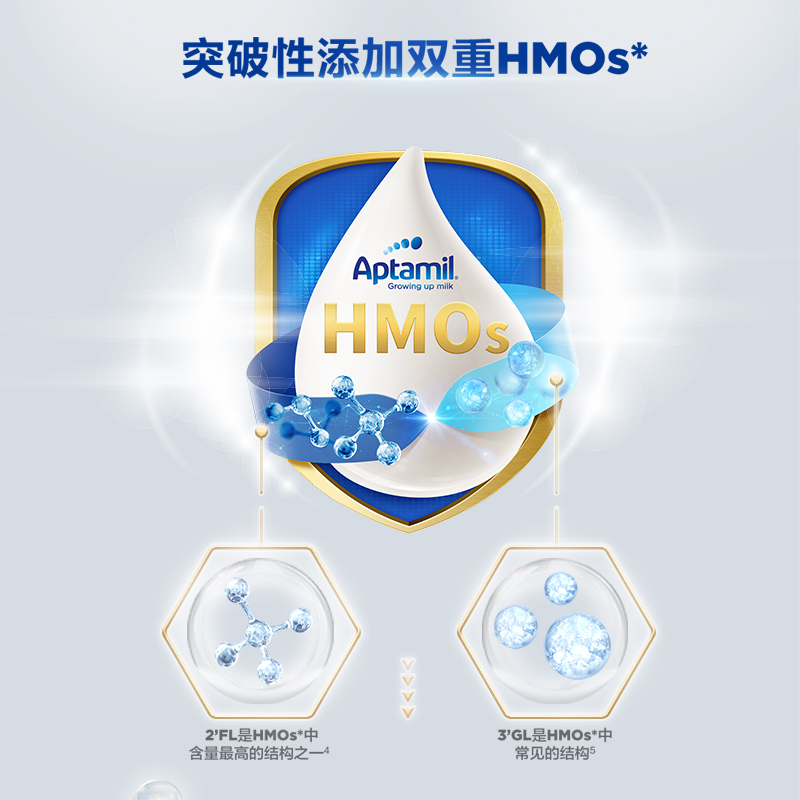 天猫国际进口超市德国爱他美白金较大婴儿双重HMO配方奶粉2段 6个月以上*8罐装1