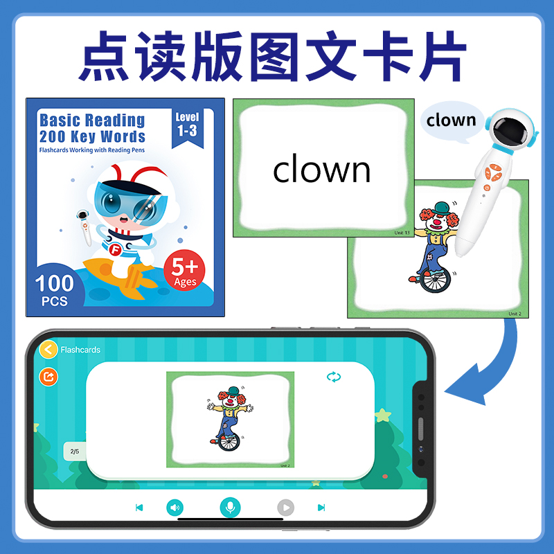 【自营】送app和答案正版Basic Reading 200词 400词 800词 1200词少儿英语教材阅读英语单词积累高频词常见词小学英语核心词汇书 - 图3