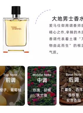 爱马仕大地中性男女淡香水