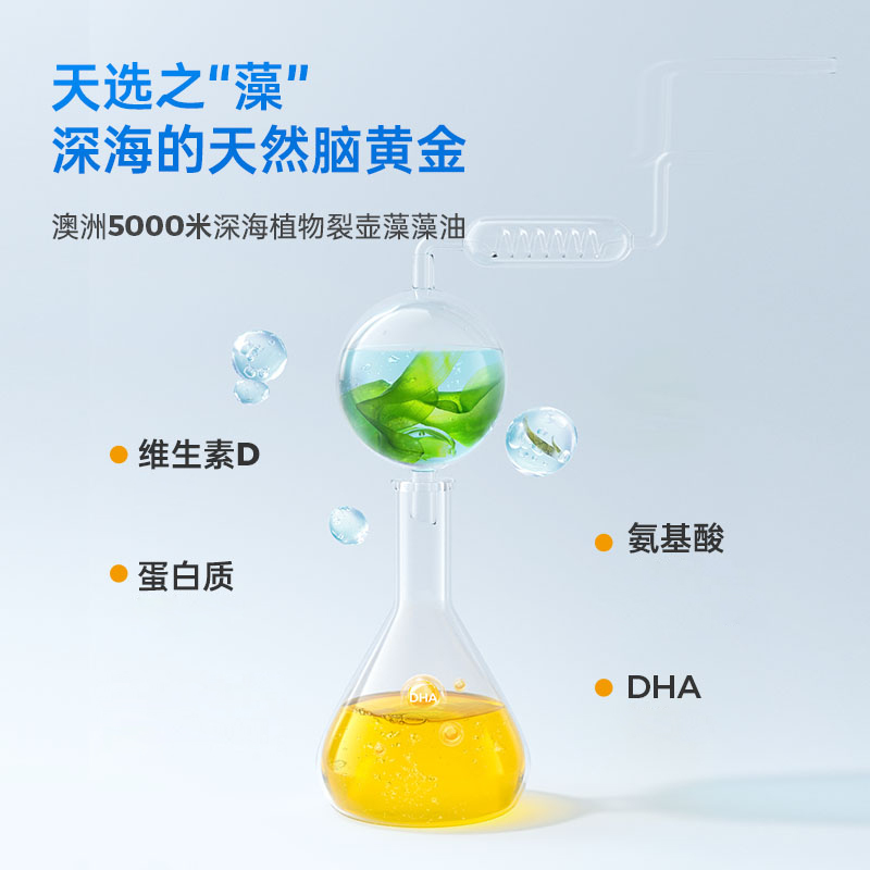 EZZ Algae Oil DHA Children's Soft Capsules imported from Australia for eye and brain protection focus on young people's memory