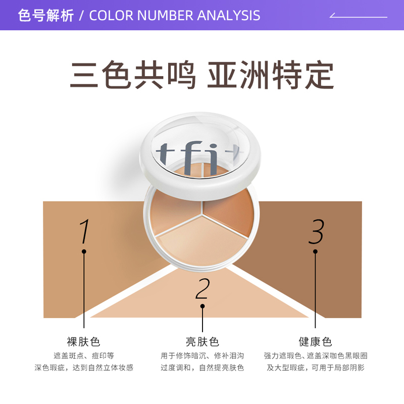 【自营】TFIT三色遮瑕膏tifit遮睱盘遮盖斑点脸部官方旗舰店正品 - 图1