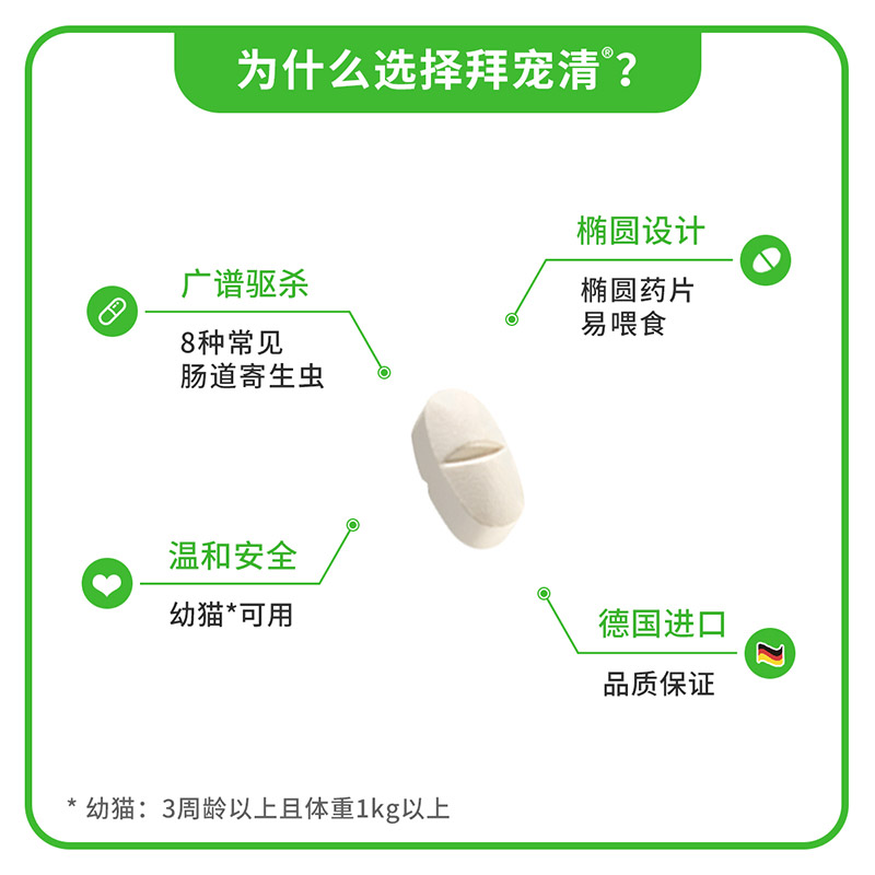 【自营】德国拜耳拜宠清猫咪体内驱虫药1kg以上猫用2粒装 - 图3