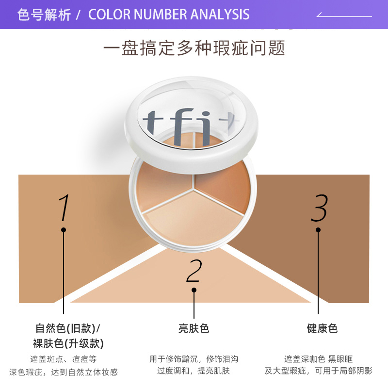 【自营】TFIT三色遮瑕膏盘遮盖斑点脸部黑眼圈泪沟提亮官方正品