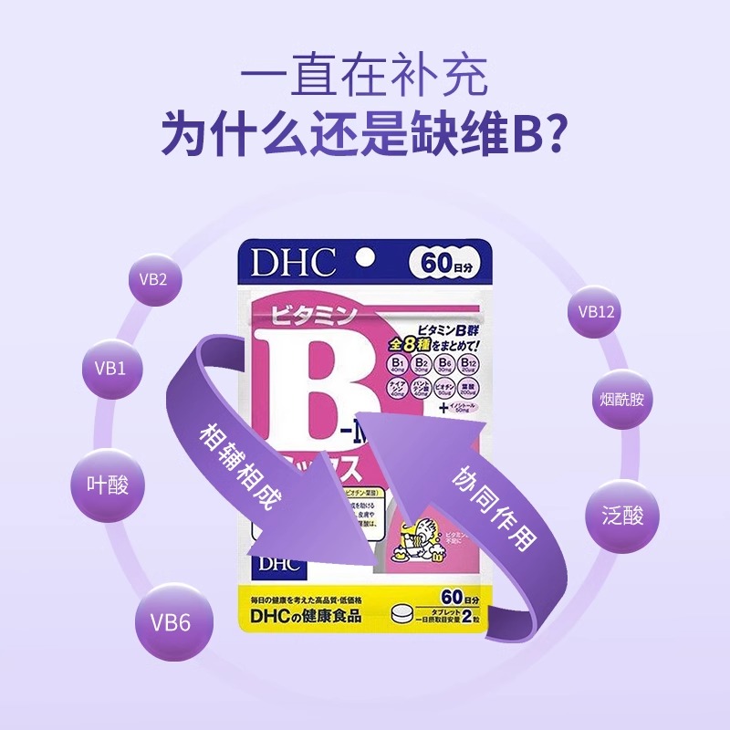 【自营】DHC 维他命BVB族片60日120粒4件装正品进口日本维生素b - 图1