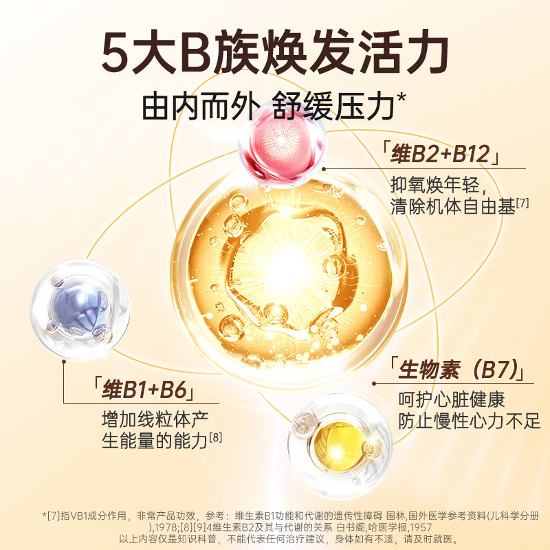 【自营】3盒装德国双心姜黄辅酶q10心脏保健品心肌酶coq10维生素b