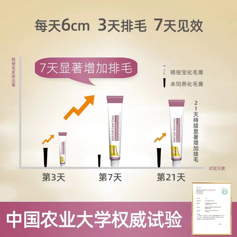 【自营】Gimborn俊宝猫咪化毛膏麦芽化毛球宠物成猫幼猫护肠排毛-图3