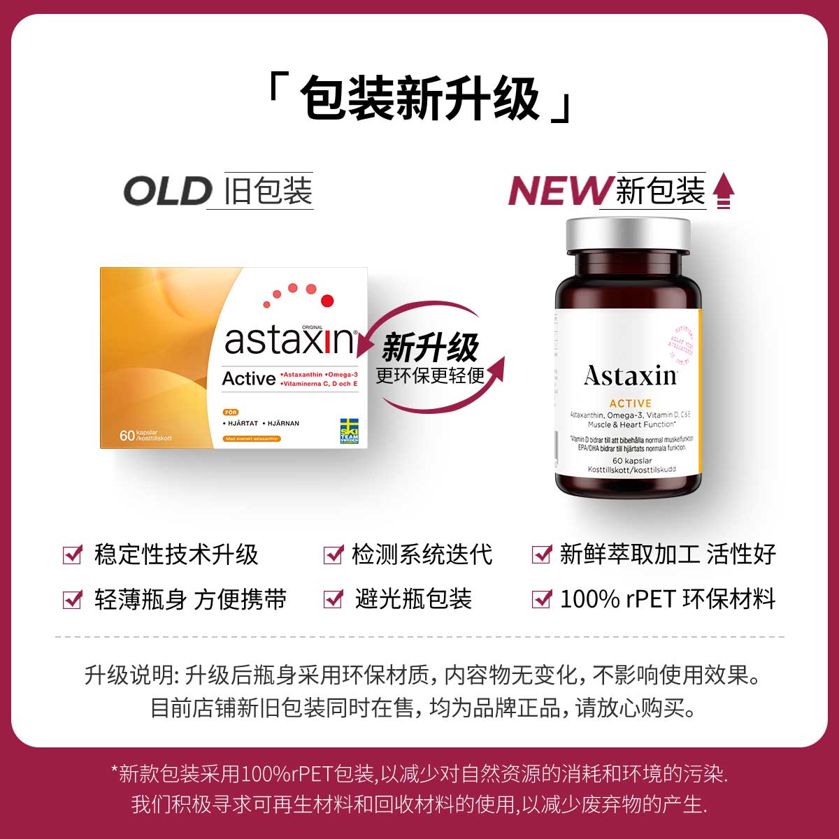 【自营】瑞典Astaxin天然虾青素深海鱼油omega3二合一软胶囊60粒 - 图0