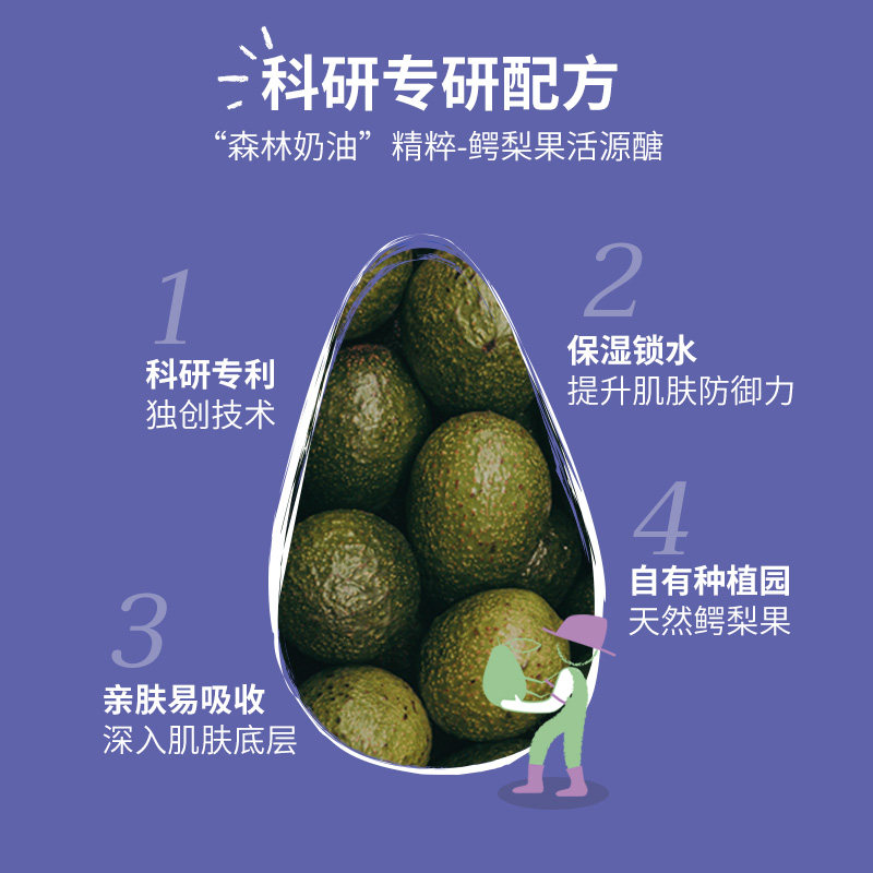 图 3