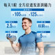 Swisse ຍົກລະດັບ multivitamin ຂອງຜູ້ຊາຍ