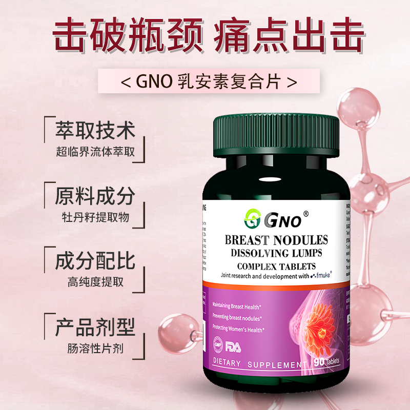 【自营】GNO进口女性乳腺健康乳安素PRL疏通呵护乳房肿胀堵保健品 - 图0