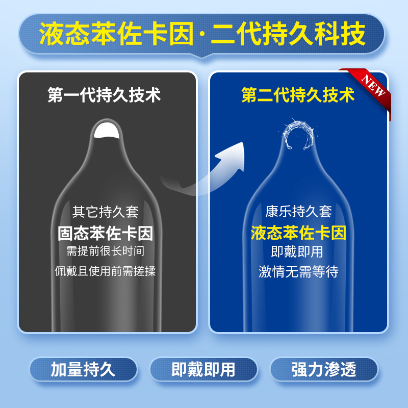 【自营】延时避孕套男持久装安全套防延迟超薄祼入正品旗舰店秘恋 - 图0