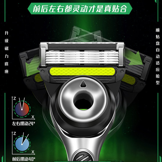 Gillette Aurora manual 8-blade shaver