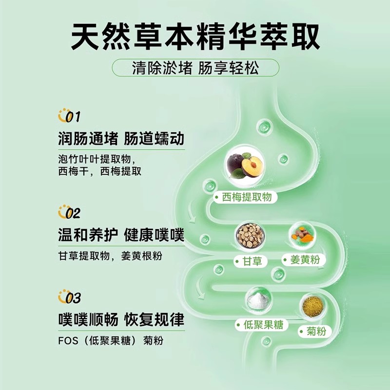 【自营】rapid噗噗片通便膳食纤维素酵素片西梅果蔬天然草本50粒 - 图2