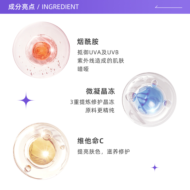 凡士林烟酰胺身体乳400ml，年度明星单品，皮肤干燥的克星!-第5张图片-提都小院
