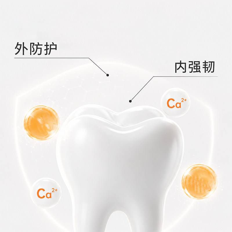 图 4